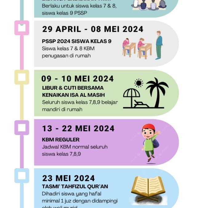 Jadwal Kegiatan SMP Mujahidin Surabaya