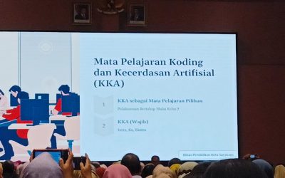 Workshop Peningkatan Mutu Pendidikan SMP Mujahidin